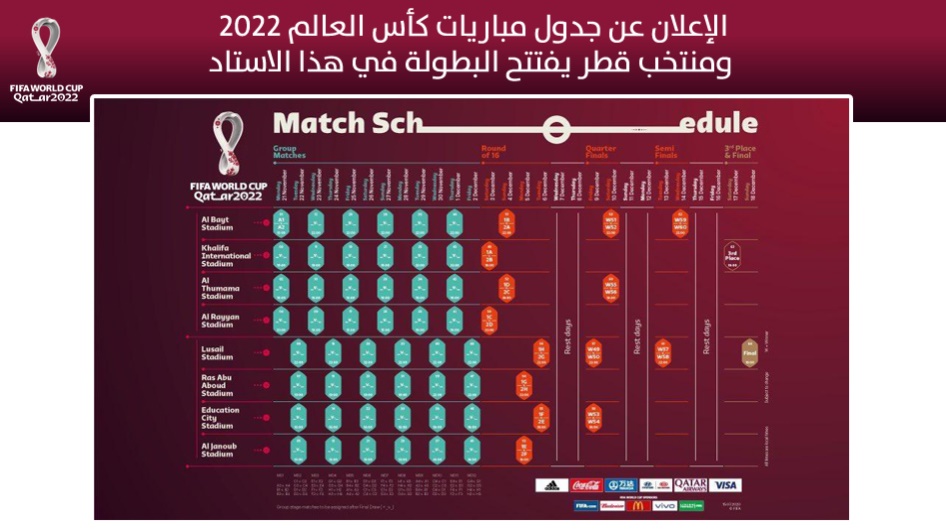 المنتخب 2022 السعودي كأس مباريات العالم تصفيات جدول جدول مواعيد